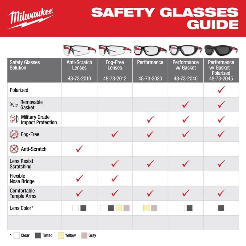 Milwaukee Anti-Scratch Safety Glasses Clear Lens Black/Red Frame